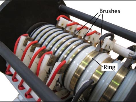 what function does the rotary brush perform